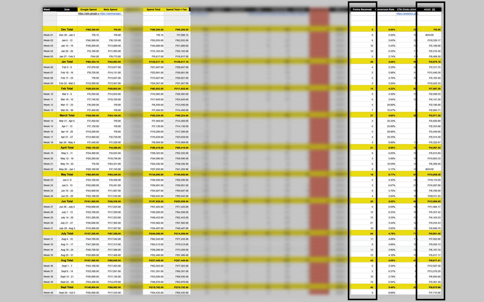 case-study-ads-tracking-johnnys
