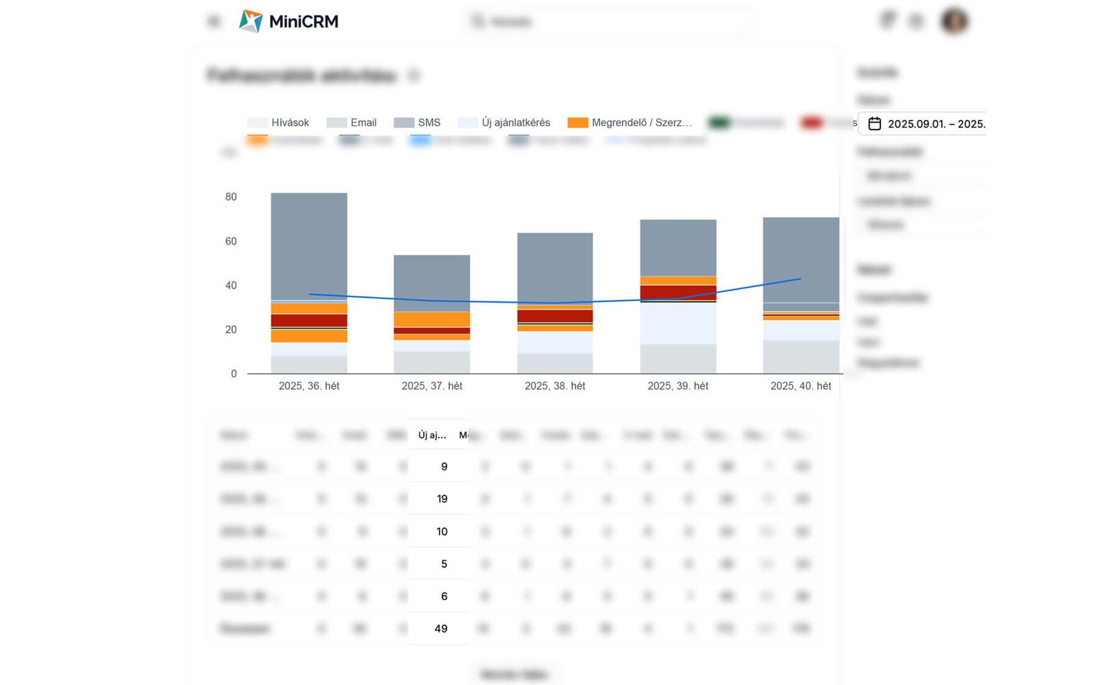 case-study-crm-johnnys-1