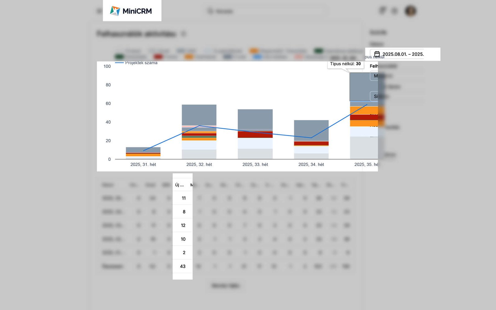 case-study-crm-johnnys-2