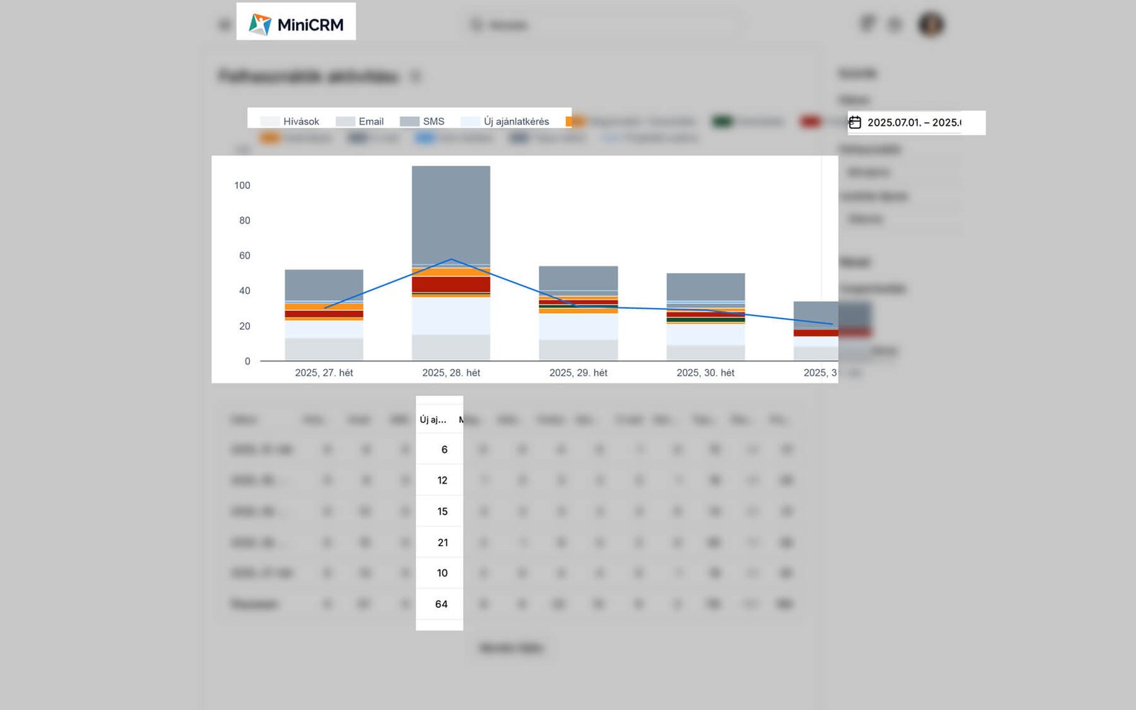 case-study-crm-johnnys-3